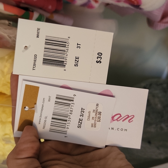 Toddler dress cardigan - Picture 3 of 3